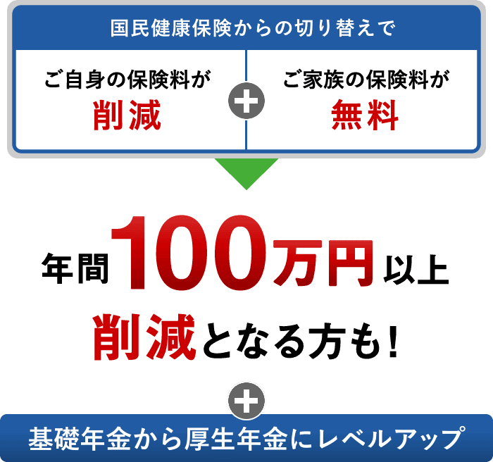 基礎年金から厚生年金にレベルアップ