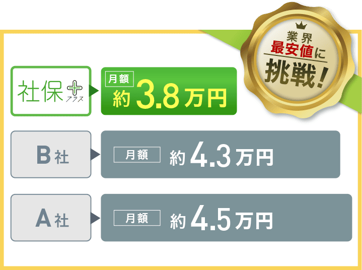 業界最安値に挑戦!